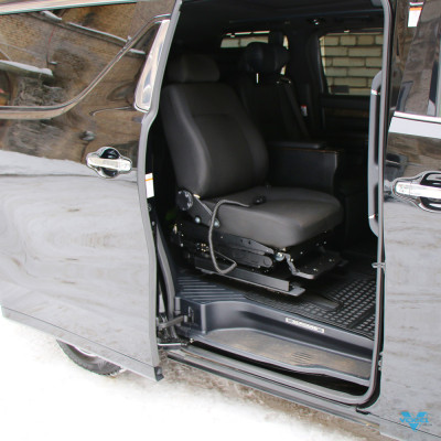 Поворотно-выдвижной механизм EC400-3