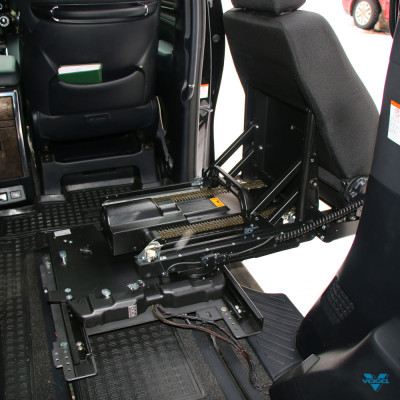 Поворотно-выдвижной механизм EC400-5